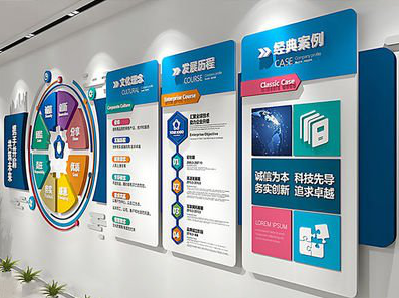 宁陵企业文化墙内容对员工有什么影响？